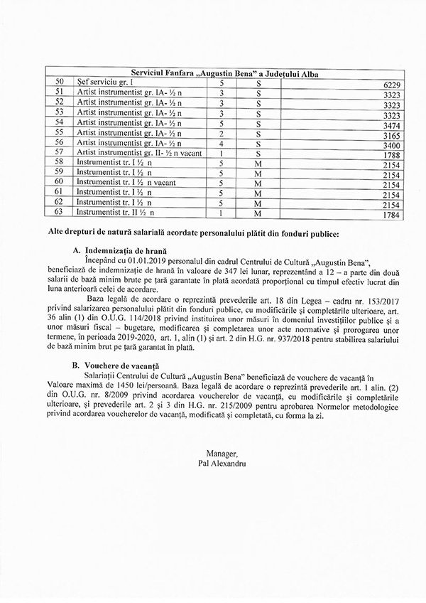 lista_functiilor_si_a_veniturilor_salariale_30_septembrie_2020_3