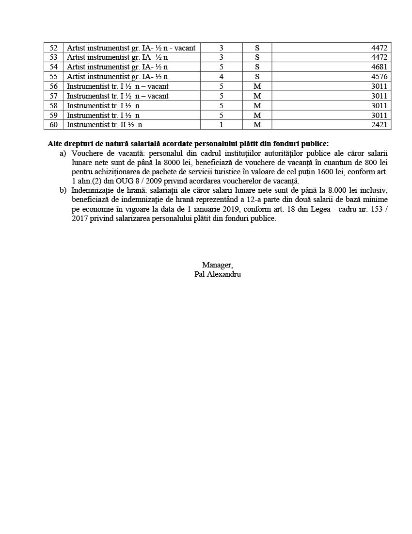 lista_functiilor_si_a_veniturilor_salariale_30_septembrie_2025_3