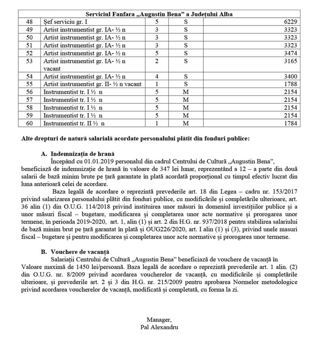lista_functiilor_si_a_veniturilor_salariale_31_martie_2022_3