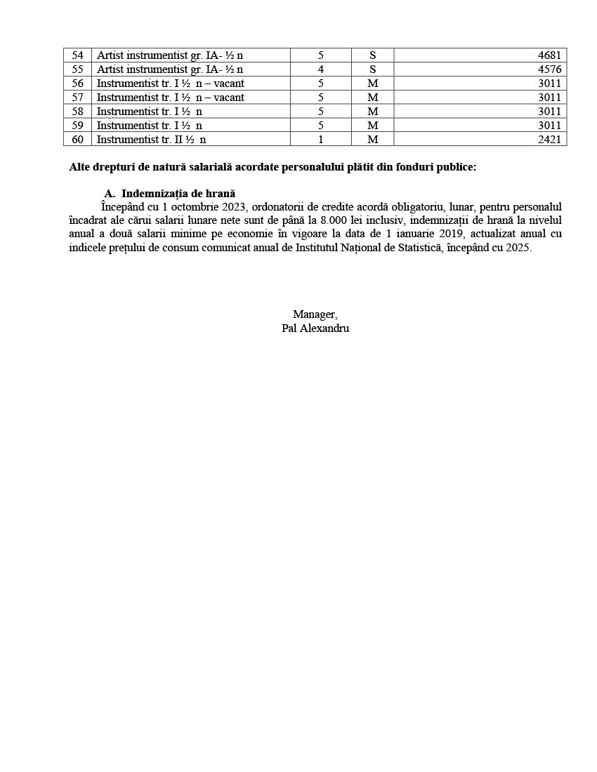 lista_functiilor_si_a_veniturilor_salariale_31_martie_2025_3